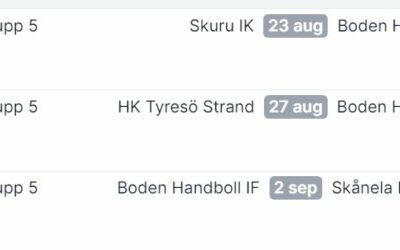 ATG Svenska Cupen